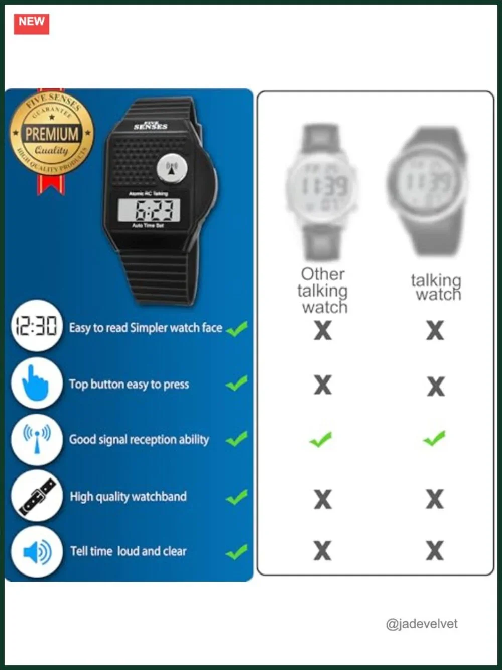 Atomic Talking Watch for Seniors Blind Low Vision Large LCD Digital